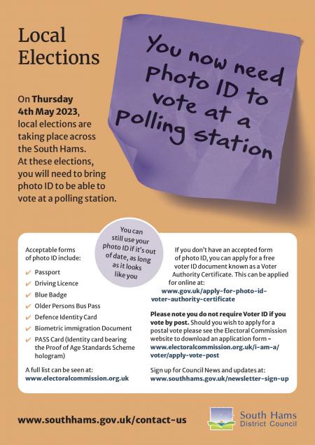 New Election Requirments Poster